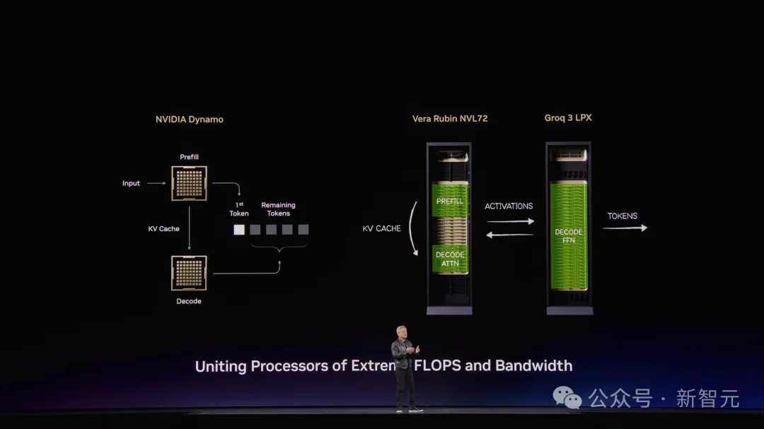 龙虾GPU来了！老黄杀入OpenClaw战场，全新Rubin算力狂飙35倍