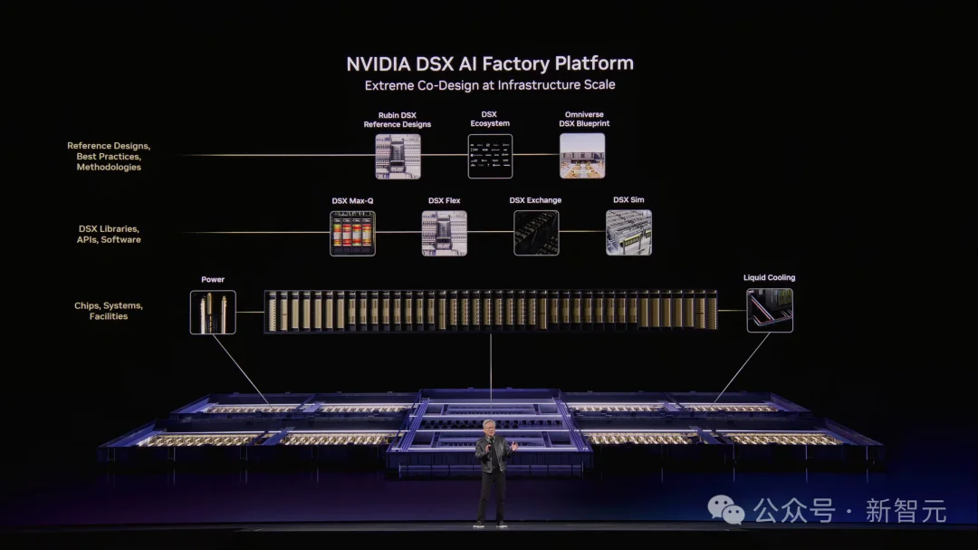 龙虾GPU来了！老黄杀入OpenClaw战场，全新Rubin算力狂飙35倍