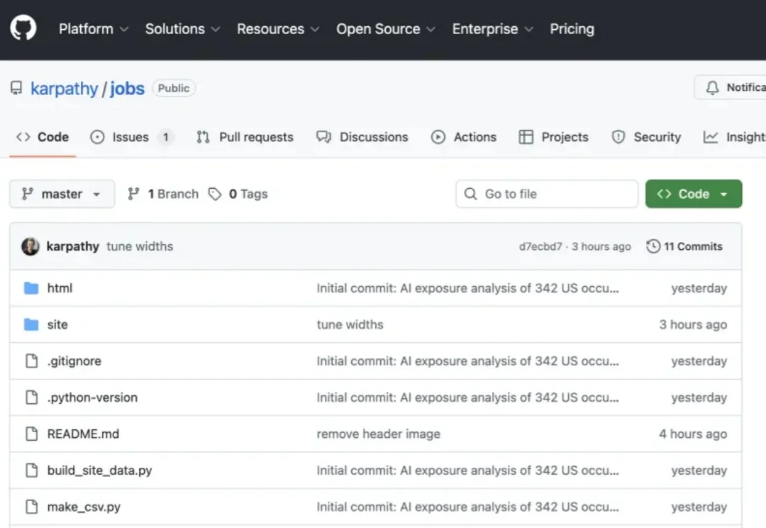 AI 的尽头是电工，这张图让硅谷人破防了| 附 342 个职业完整评分