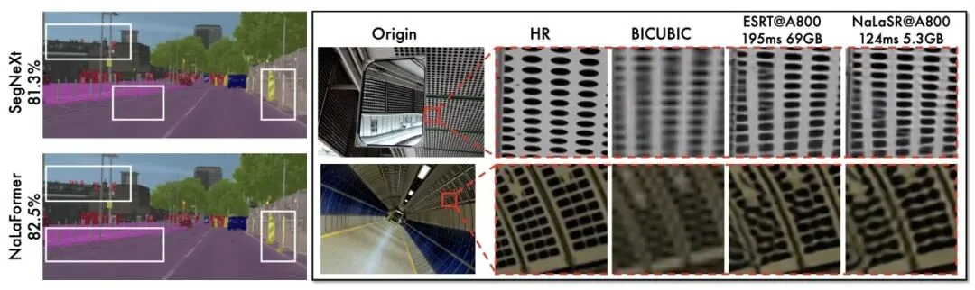 全新线性注意力范式！哈工深张正团队提出模长感知线性注意力！显存直降92.3%！