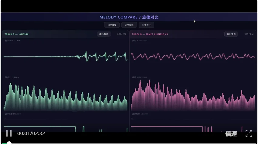 每月给龙虾充几百刀的朋友，这组Skill值得你最先装上