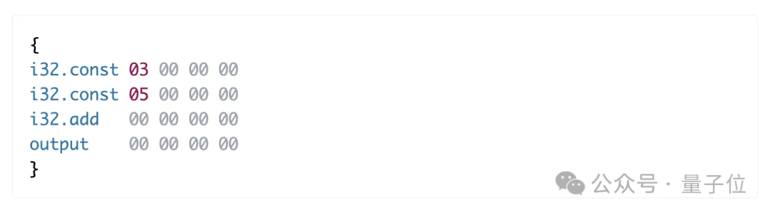 卡帕西点赞Transformer内置计算机！每秒3万Token吞吐，拿下世界最难数独