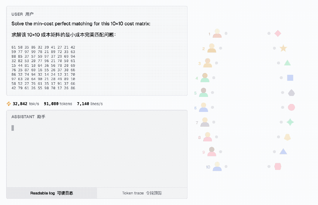卡帕西点赞Transformer内置计算机！每秒3万Token吞吐，拿下世界最难数独