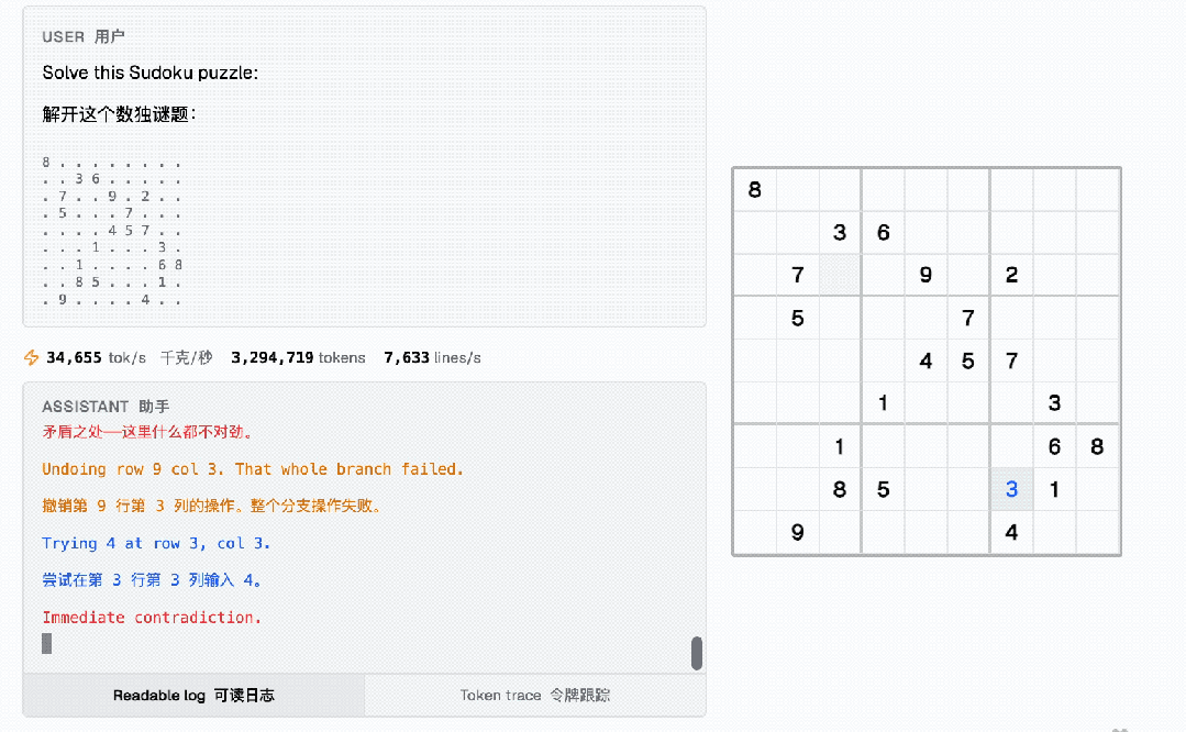 卡帕西点赞Transformer内置计算机！每秒3万Token吞吐，拿下世界最难数独