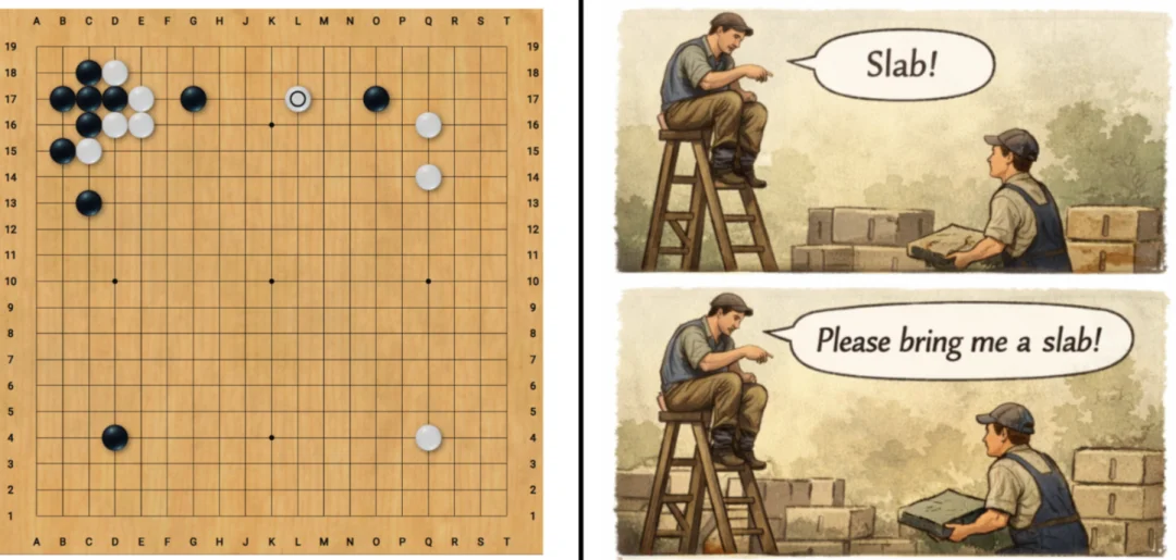 LaPha：你的Agent轨迹其实嵌入在一个Poincaré球？