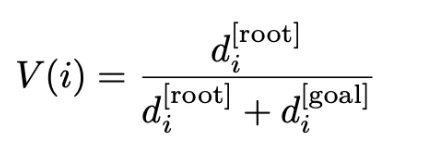 LaPha：你的Agent轨迹其实嵌入在一个Poincaré球？