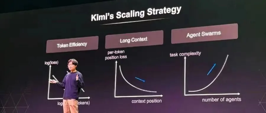 唯一登台的中国大模型创始人，杨植麟美国GTC首秀，公开Kimi技术路线图