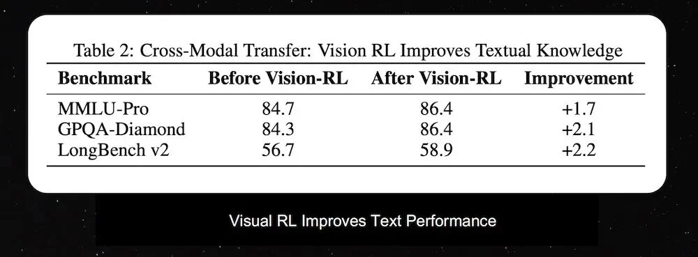 唯一登台的中国大模型创始人，杨植麟美国GTC首秀，公开Kimi技术路线图