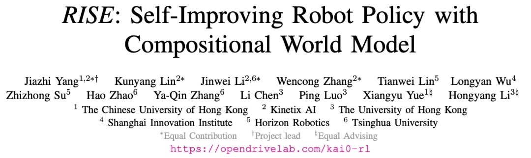 在「想象」中练就真机能力：RISE，让VLA强化学习告别真机试错