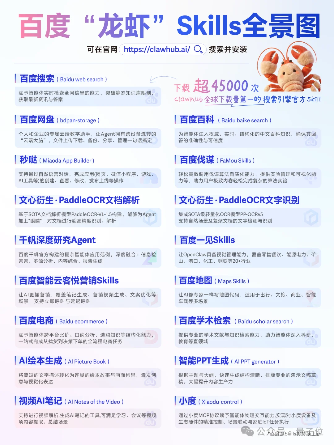 百度龙虾全家桶火速上桌！出手就是全球最大搜索skill