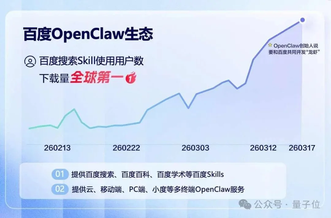 百度龙虾全家桶火速上桌！出手就是全球最大搜索skill