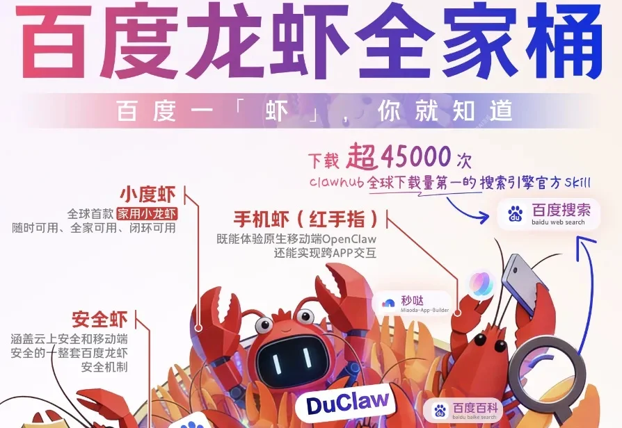 百度龙虾全家桶火速上桌！出手就是全球最大搜索skill