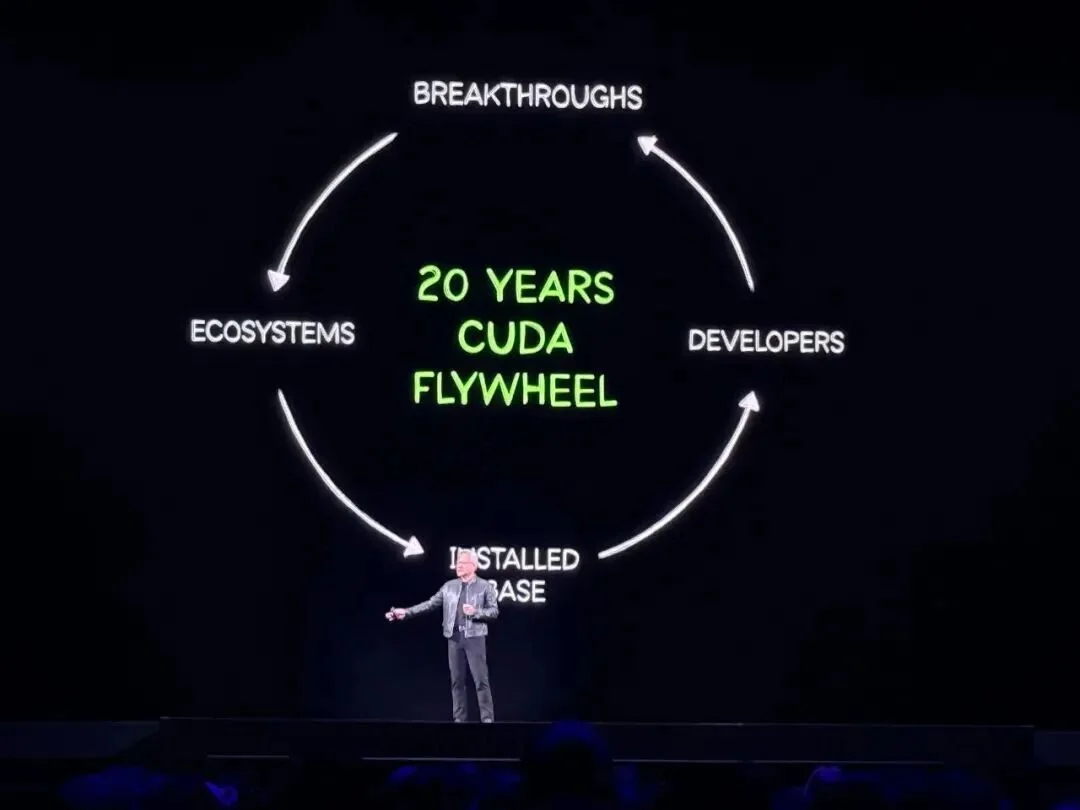 黄仁勋105分钟对话实录：万亿美元这么赚！谈中国、H200、养虾、Groq，炮轰DLSS 5批评者