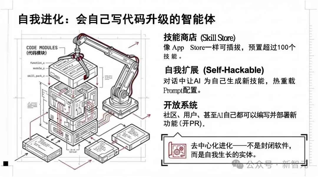 清华团队首发OpenClaw研究报告！