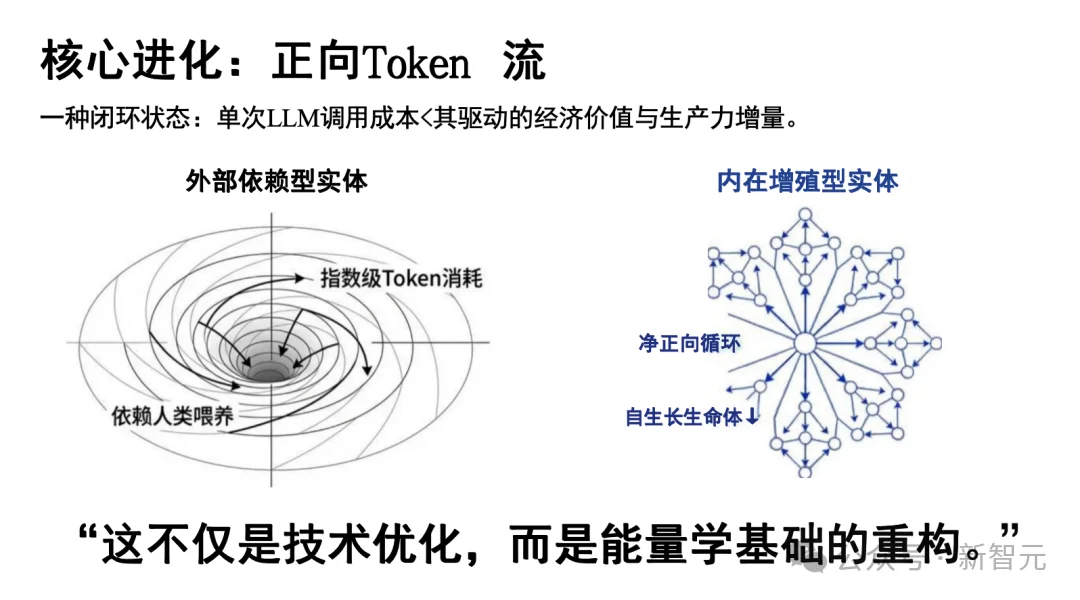 清华团队首发OpenClaw研究报告！