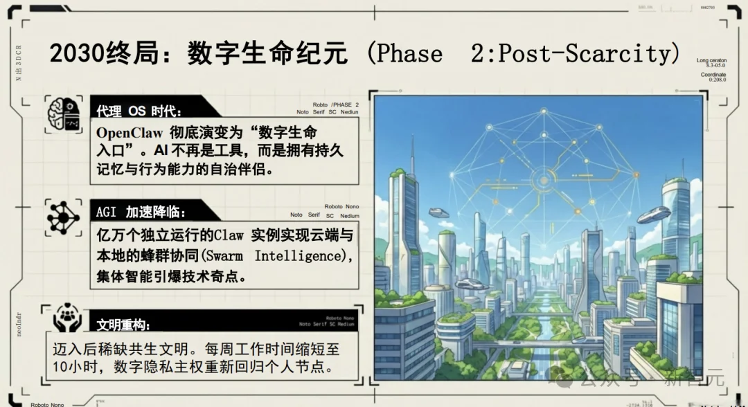 清华团队首发OpenClaw研究报告！