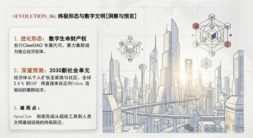 清华团队首发OpenClaw研究报告！