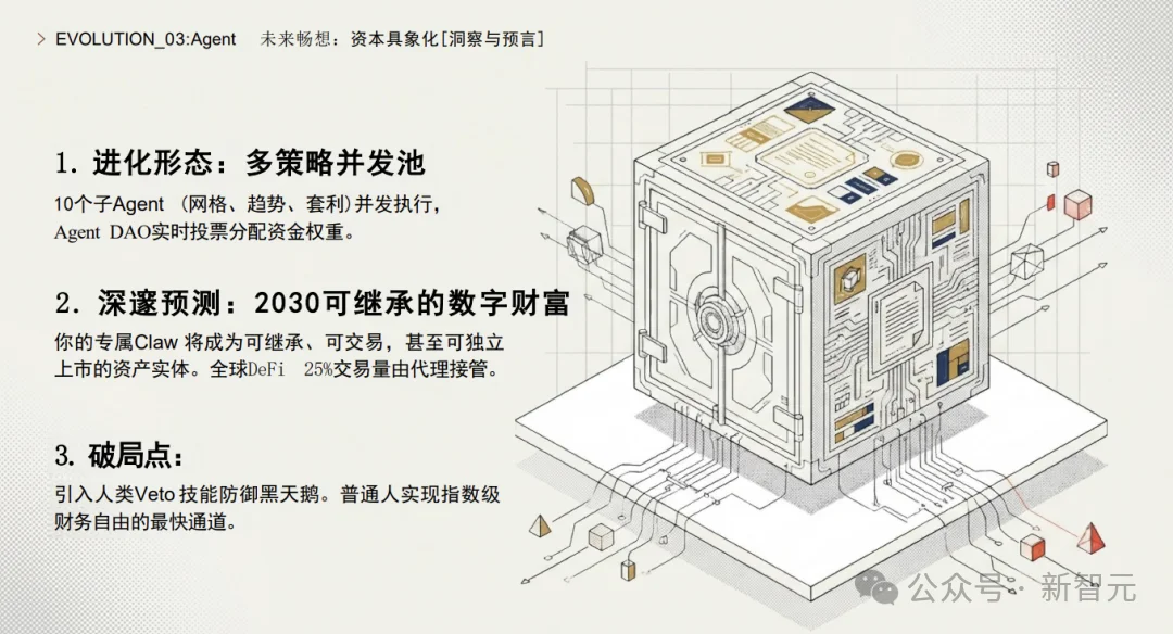 清华团队首发OpenClaw研究报告！