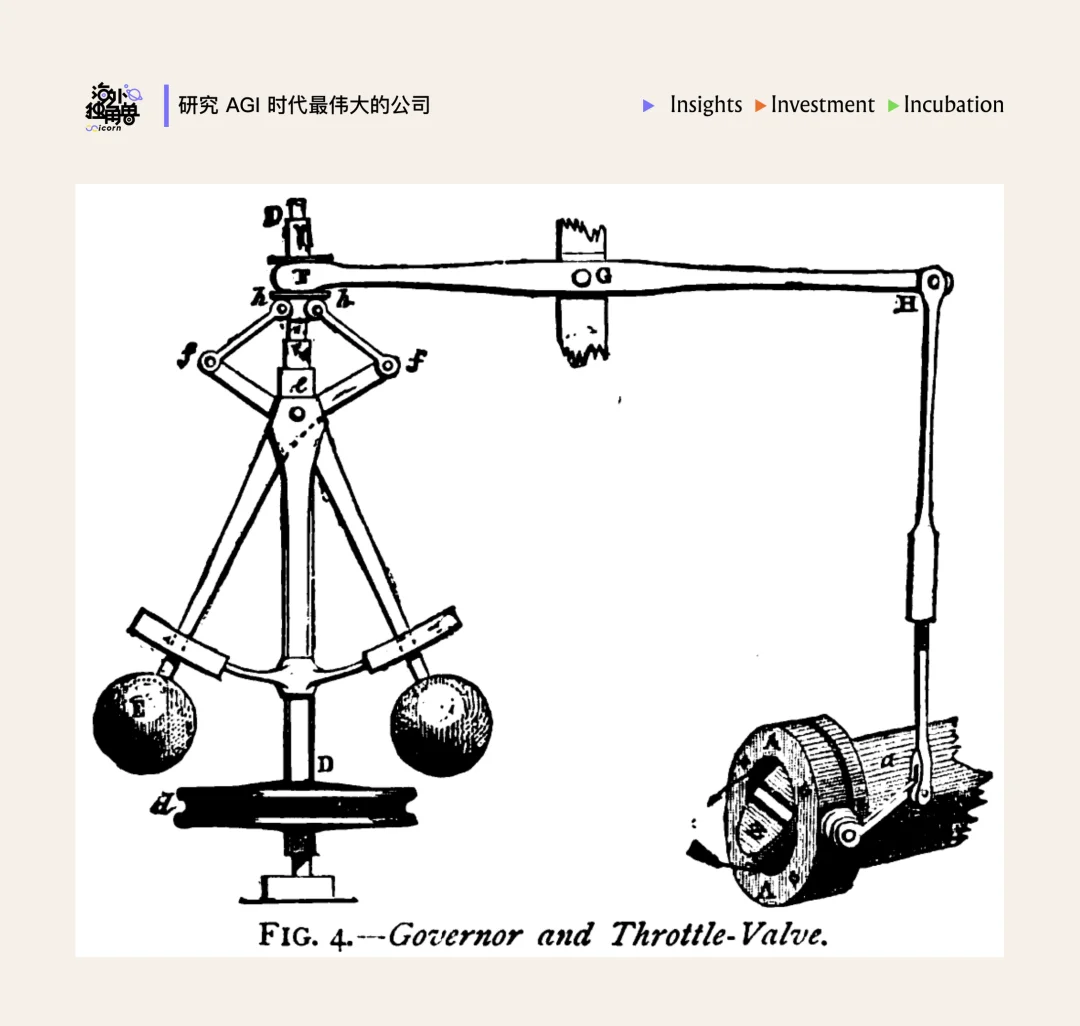 Harness Engineering 为什么是 Agent 时代的“控制论”？
