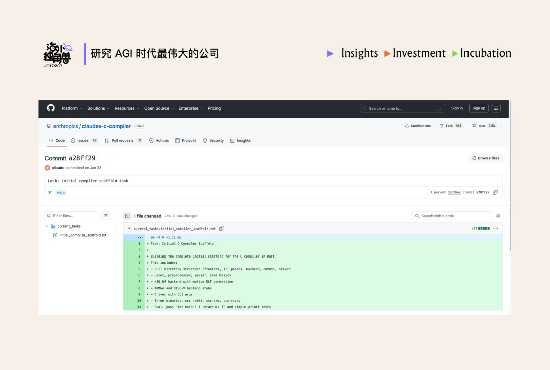 Harness Engineering 为什么是 Agent 时代的“控制论”？