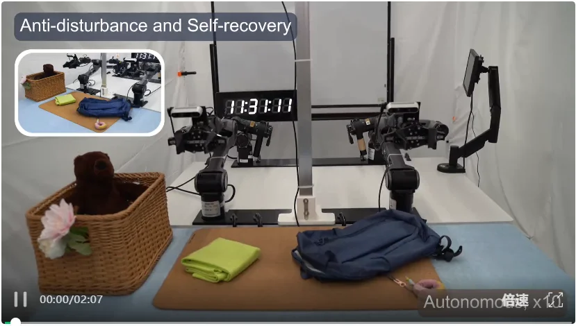 在「想象」中练就真机能力：RISE，让VLA强化学习告别真机试错