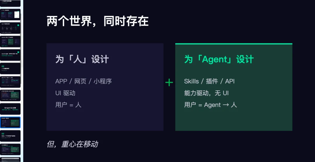 第一个同时为人类和Agent设计的AI视频产品，它叫，LibTV。