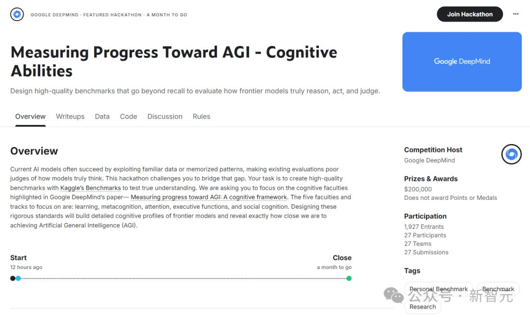 谷歌DeepMind首发AGI终极考纲！20万全球悬赏，撕下所有大模型伪装