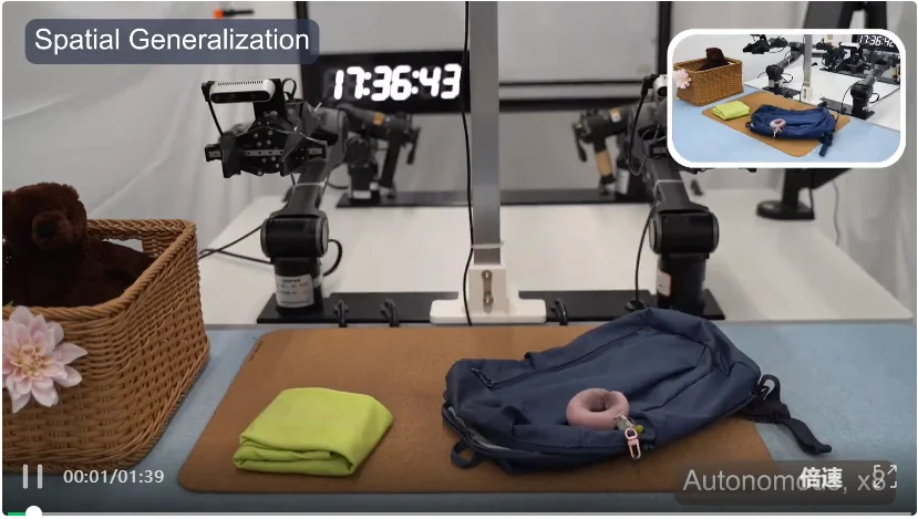 在「想象」中练就真机能力：RISE，让VLA强化学习告别真机试错