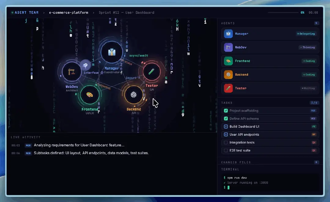MiniMax M2.7: 开启模型的自我进化