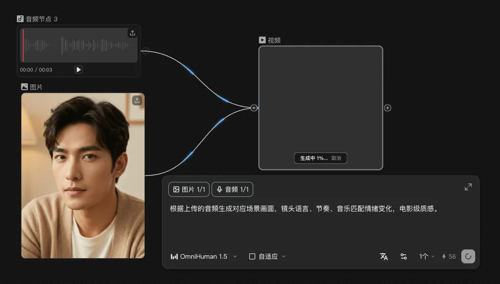 第一个同时为人类和Agent设计的AI视频产品，它叫，LibTV。