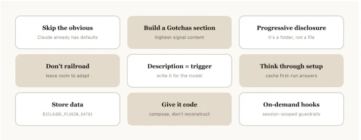 Anthropic Skill构建全流程流出！ClaudeCode内部工程师高赞热帖：不要把 Claude 限制得太死