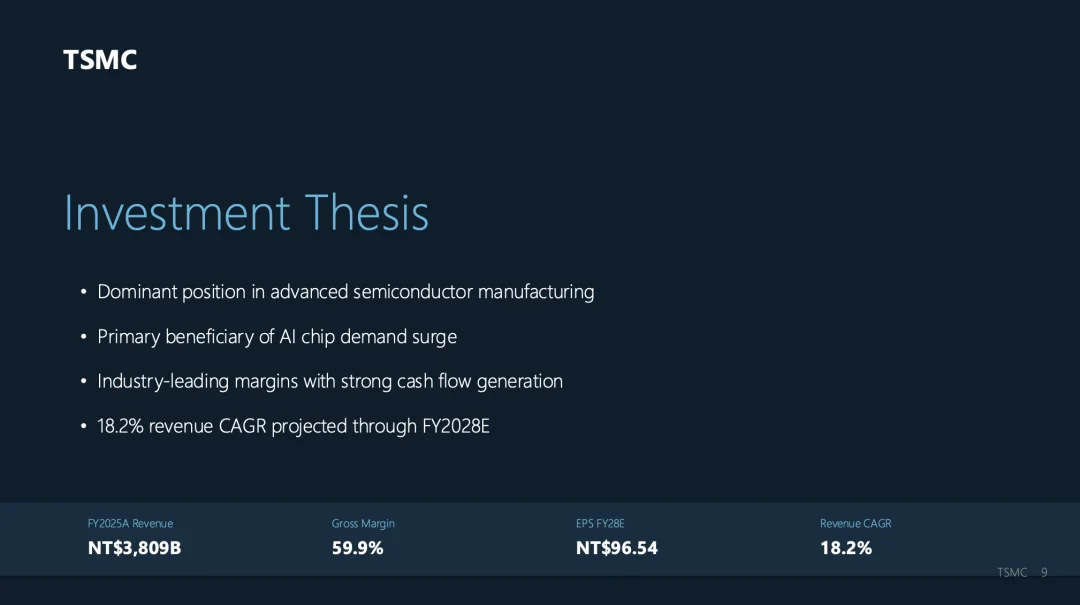 MiniMax M2.7: 开启模型的自我进化