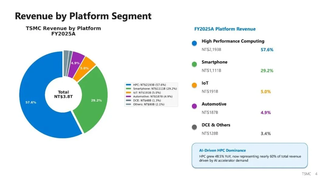 MiniMax M2.7: 开启模型的自我进化