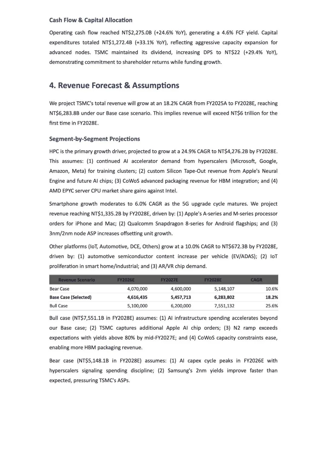 MiniMax M2.7: 开启模型的自我进化