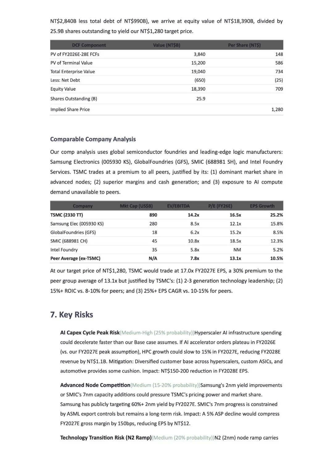 MiniMax M2.7: 开启模型的自我进化