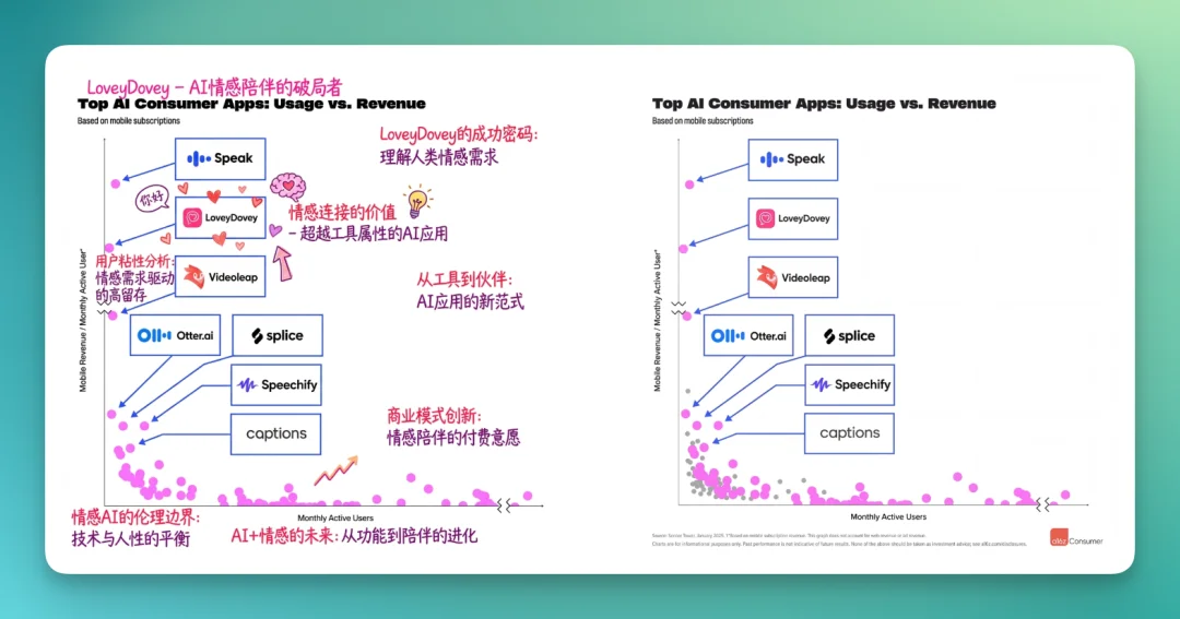 首发实测 Floatboat：一人公司的工作方式，可能要变了