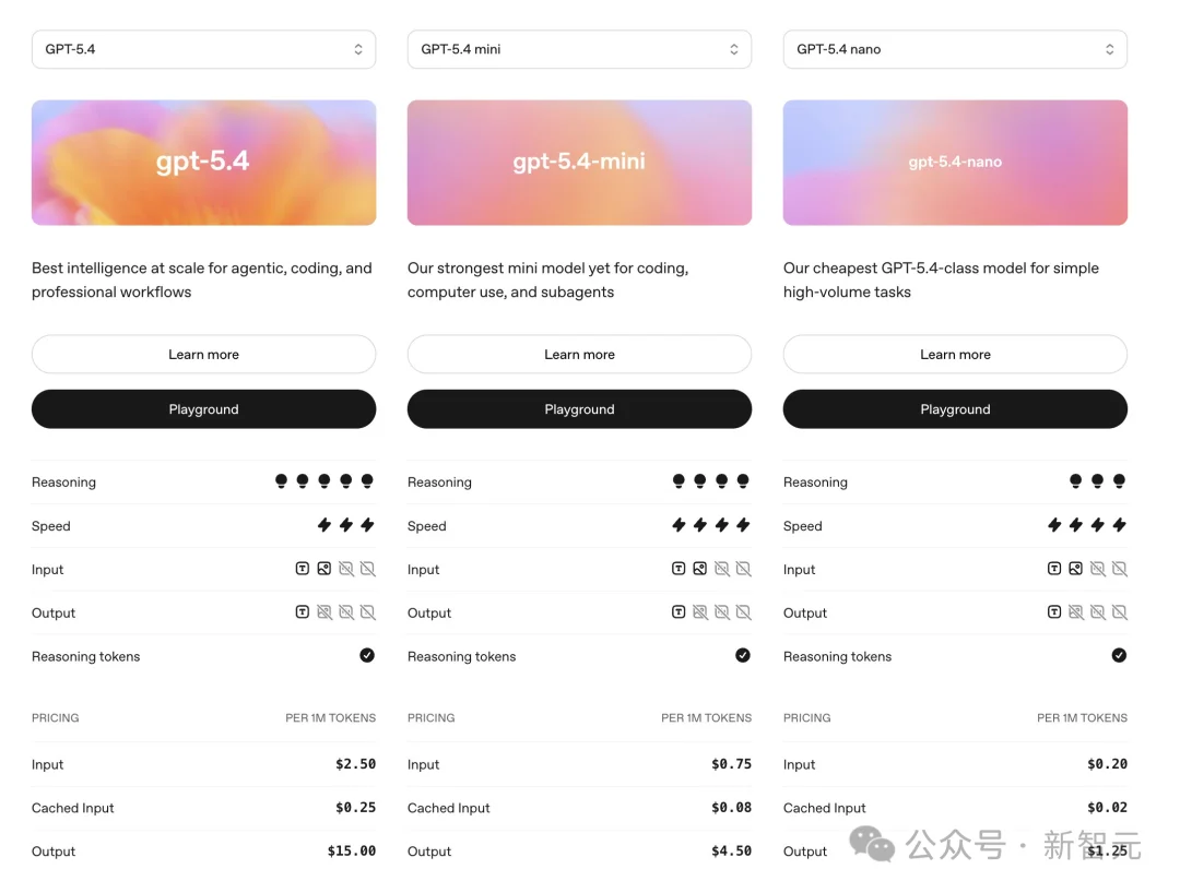 GPT-5.4 mini+nano突袭，1/3价格养满血「龙虾」！OpenAI彻底杀疯