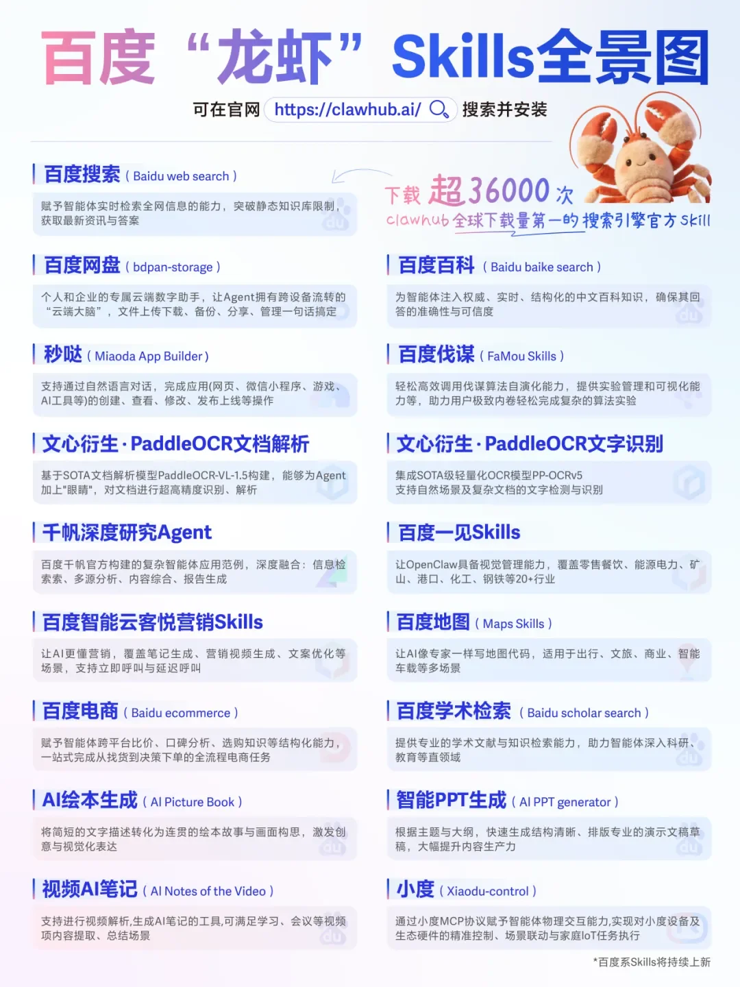 Agent 工程最新共识：模型在卷，应用在死，Harness 是新护城河