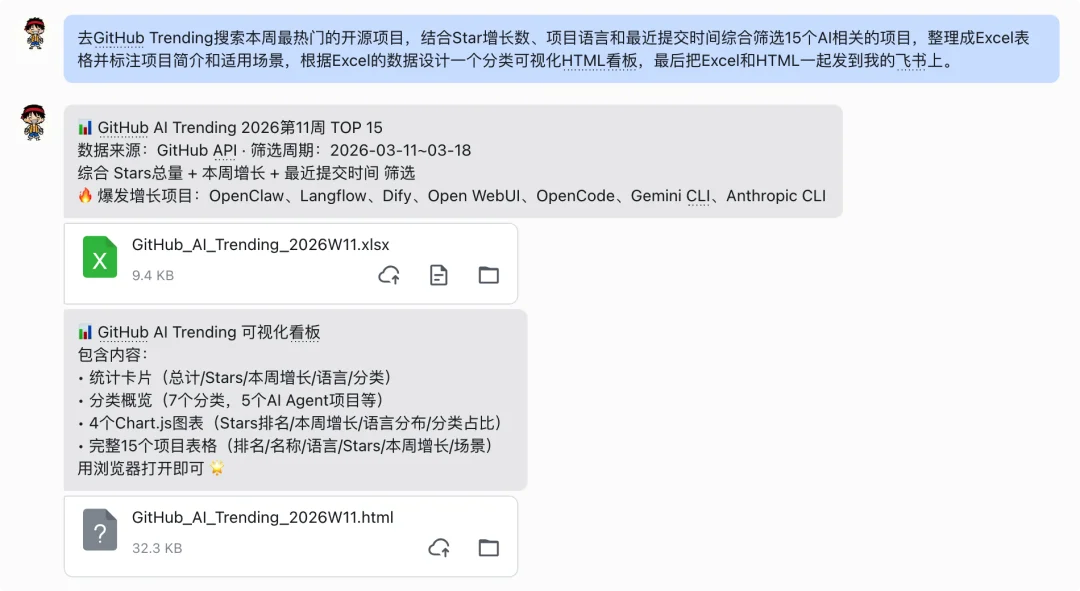接入 MiniMax M2.7 后，我的 OpenClaw「超进化」了