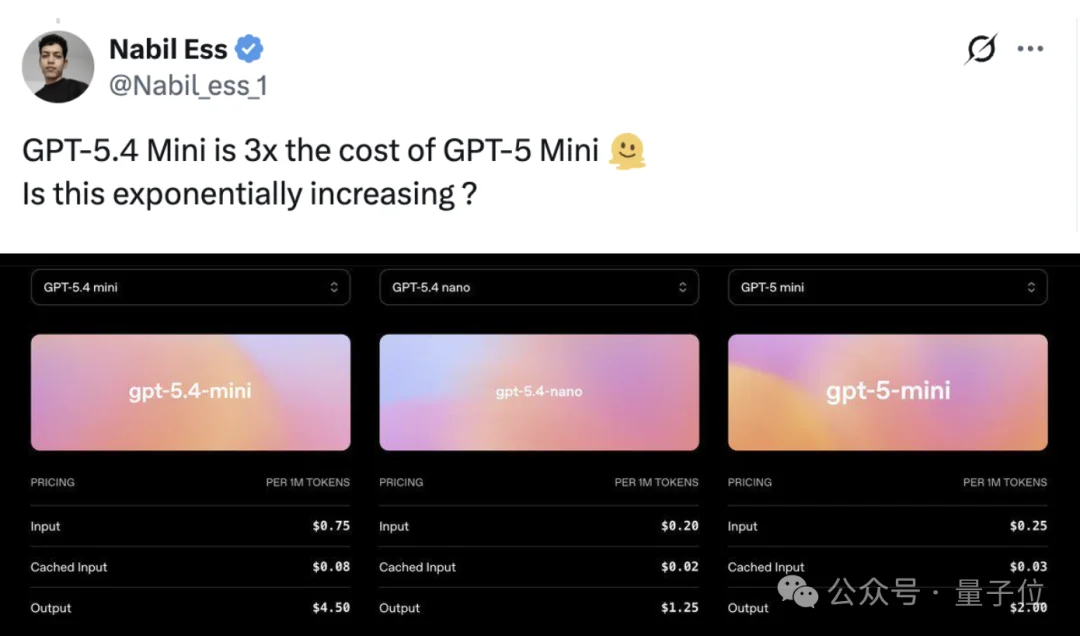 OpenAI新模型Day0就被嫌弃！排名拉垮，不如一月底发布的国产模型