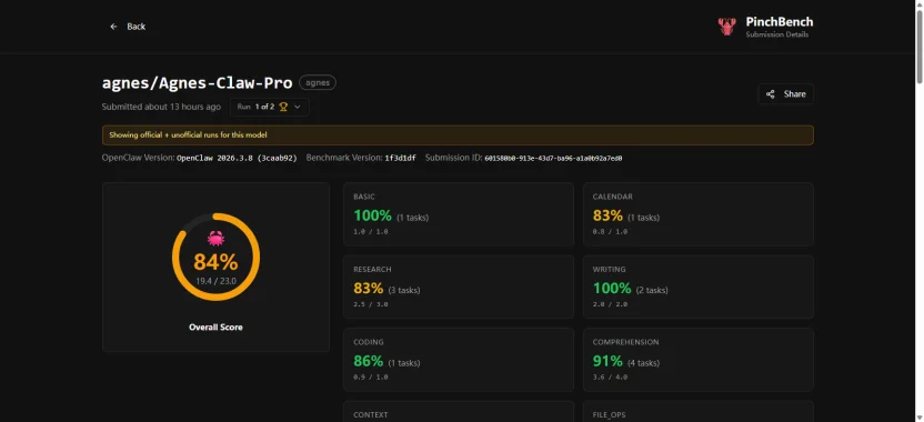 速递｜Agnes完成数千万美元融资，自研Agnes-Claw模型登榜，1美元即可“养龙虾”