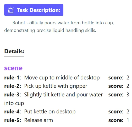 更全面的具身智能真机评测来了！CVPR 2026 ManipArena挑战赛邀你打榜