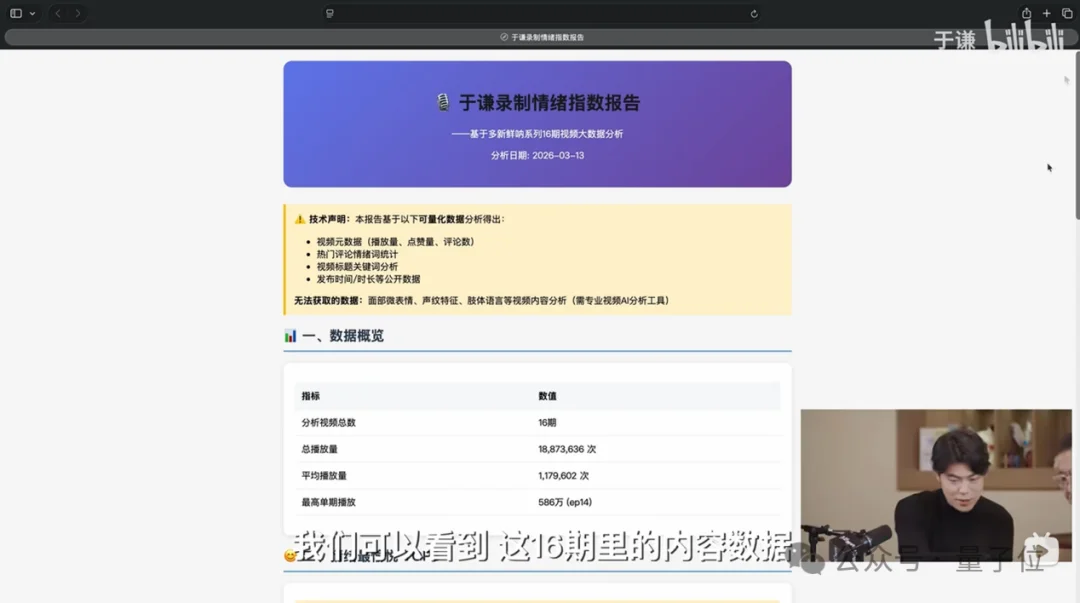 担心被曝“于谦门”，57岁的于谦到底用龙虾做了什么？