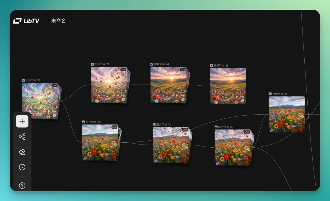 Liblib 发布 LibTV，我们第一时间深度实测