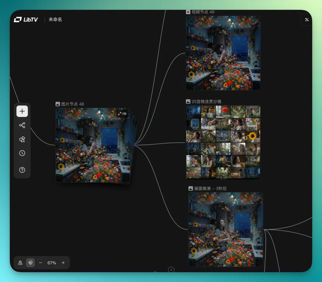 Liblib 发布 LibTV，我们第一时间深度实测