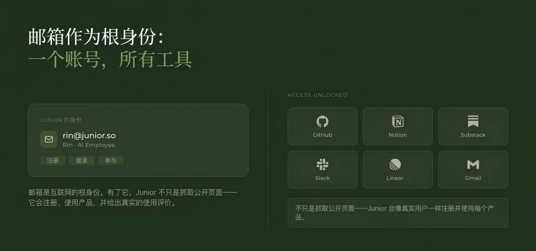 OpenClaw 爆火之后，我体验了全球第一个 AI 员工