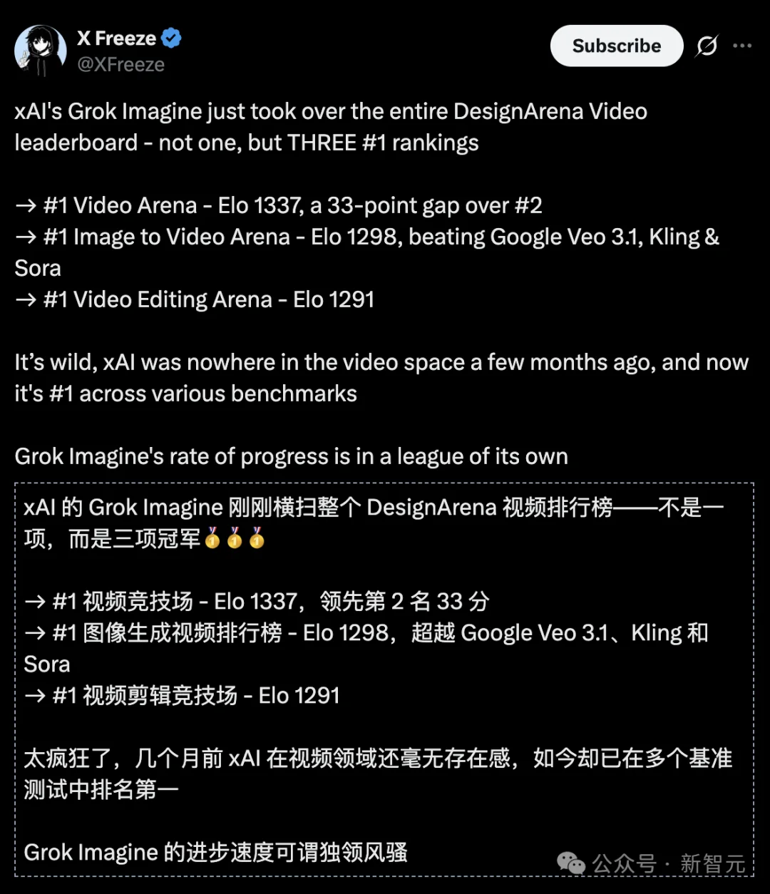人跑光了，AI视频炸了！马斯克狂发推：Grok Imagine三金封神
