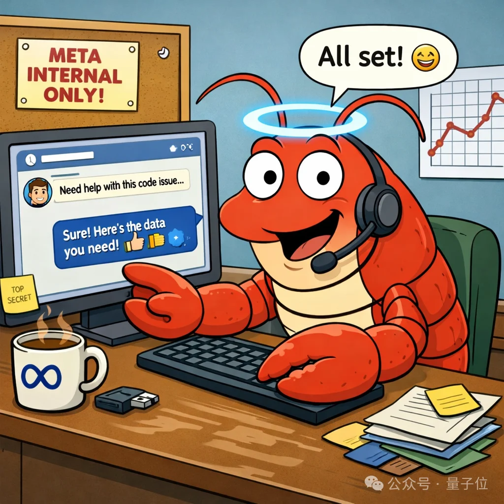 Meta Agent失控泄密，小扎紧急拉响顶格警报
