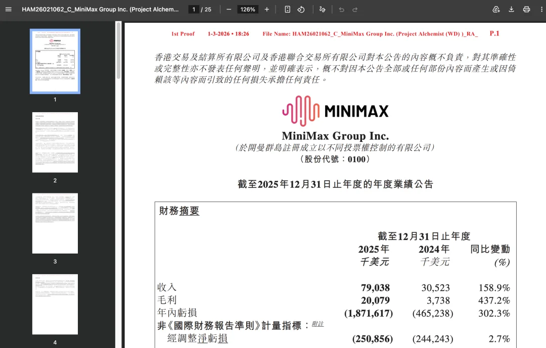MiniMax 财报发布：首份大模型成绩单