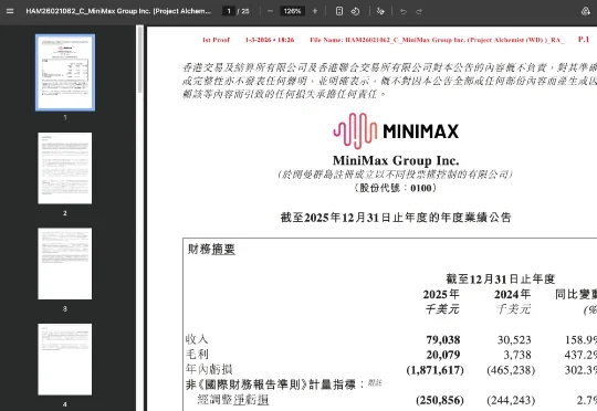 MiniMax 财报发布：首份大模型成绩单